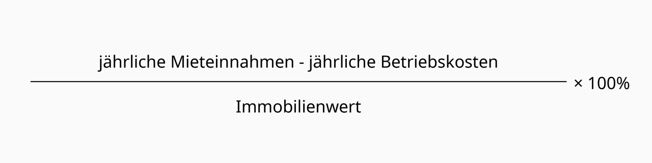 Berechnung der jährlichen Mietrendite nach Abzug der Kosten