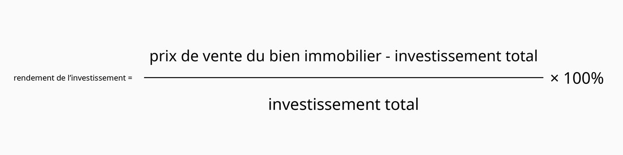 Calcul du rendement de vente après déduction des investissements