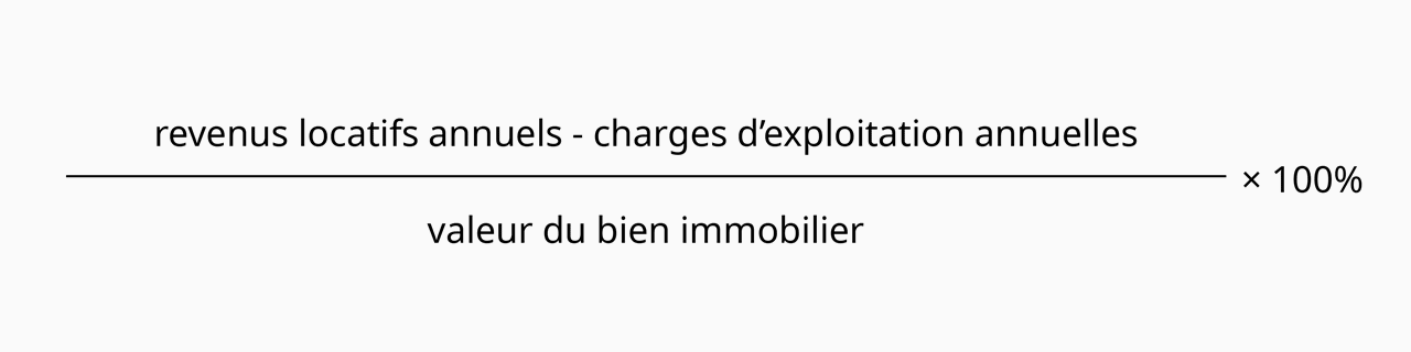Calcul du rendement locatif annuel après déduction des charges