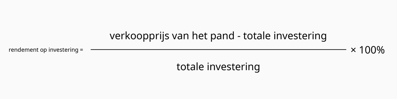 Berekening van verkooprendement na aftrek van investeringen