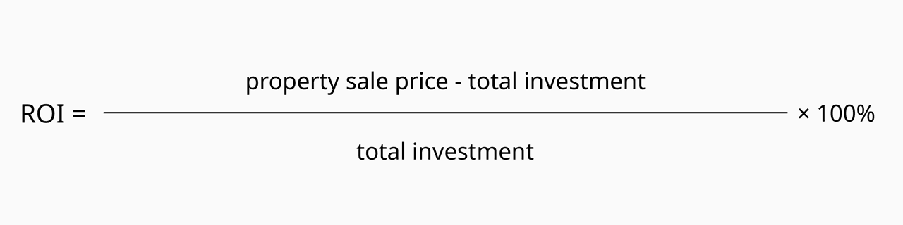 Calculation of property sale return after investments