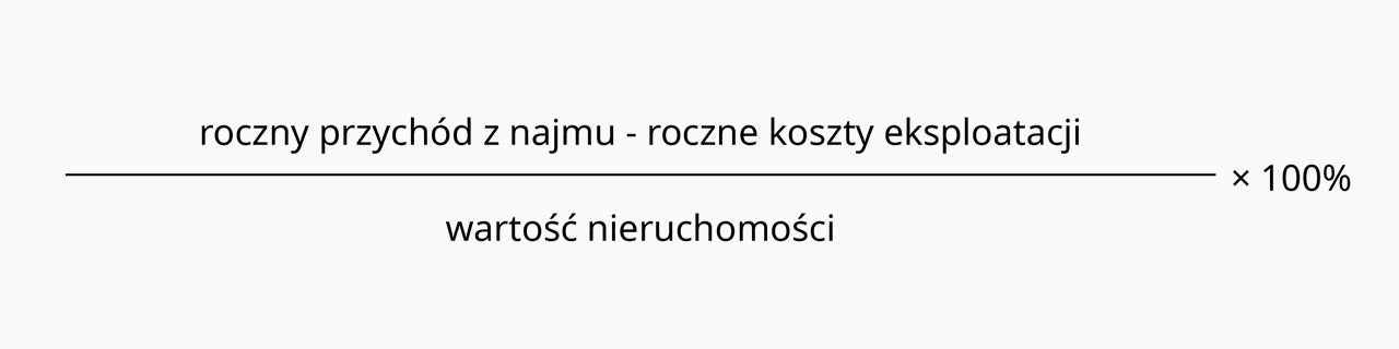 Obliczenie rocznej rentowności najmu po odjęciu kosztów