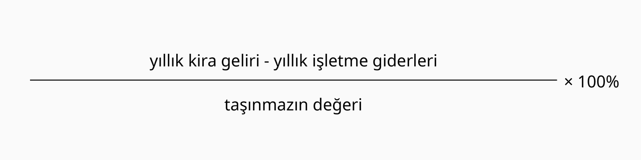 Giderler düşüldükten sonra yıllık kira getirisi hesabı