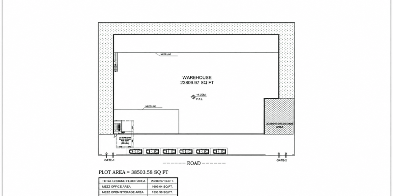 warehouse for sale in DIC